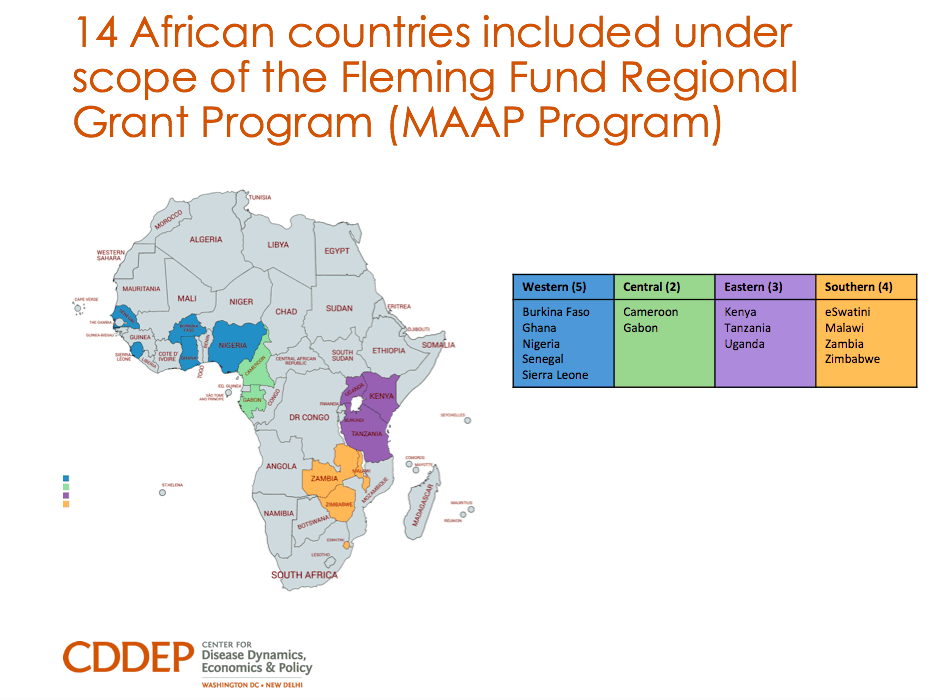 Mapping Antimicrobial Resistance and Antimicrobial Use Partnership (MAAP)
