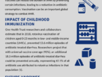 Antimicrobial Resistance and Immunization